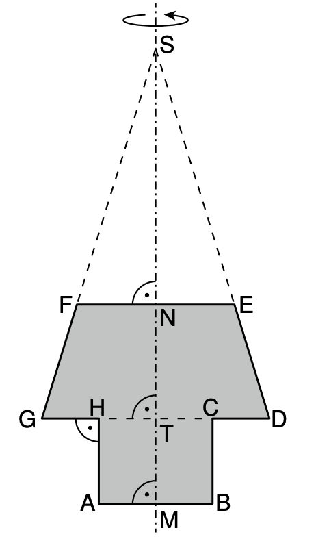 Geometrische Skizze: achsensymmetrische, schattierte Fläche mit beschrifteten Punkten A–S, senkrechte Drehachse und Winkelangaben.